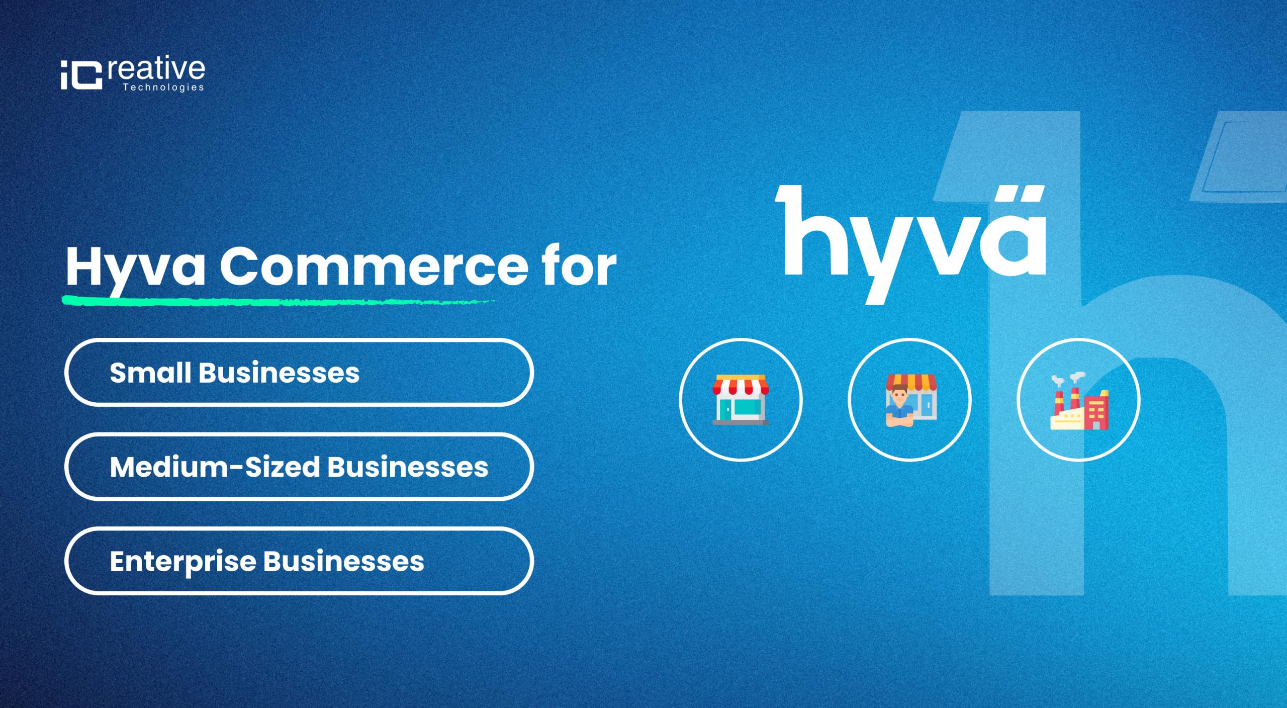 magento 2 hyva Commerce