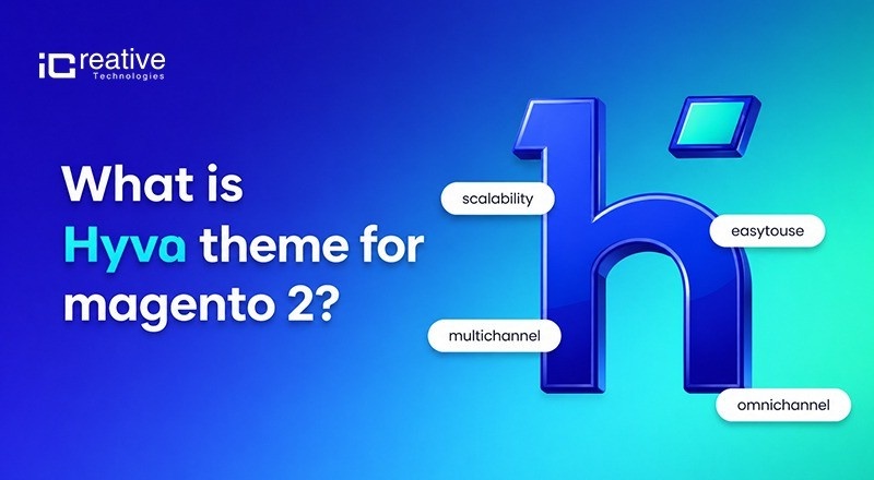 what is hyva theme in magento 2