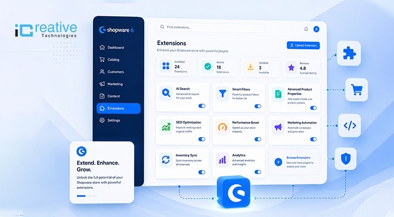 List of Best Shopware 6 Extensions for 2026