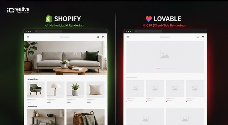 Shopify Native Liquid Rendering vs Lovable CSR