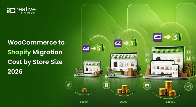 WooCommerce to Shopify Migration Cost by Store Size