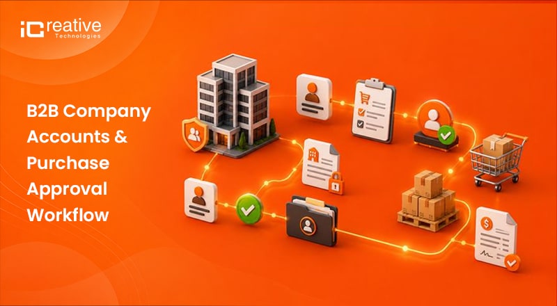 Magento B2B Company Accounts & Purchase Approval Workflow