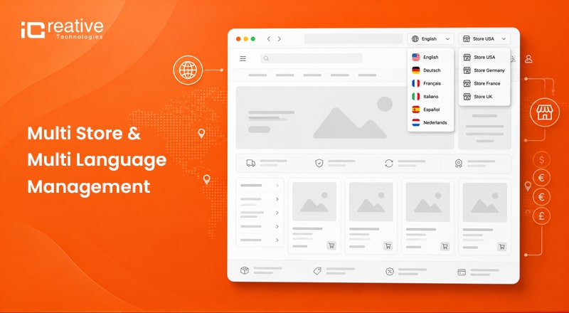 Magento Multi Store & Multi Language Management