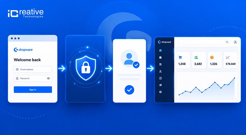 Step by Step Shopware Login Process