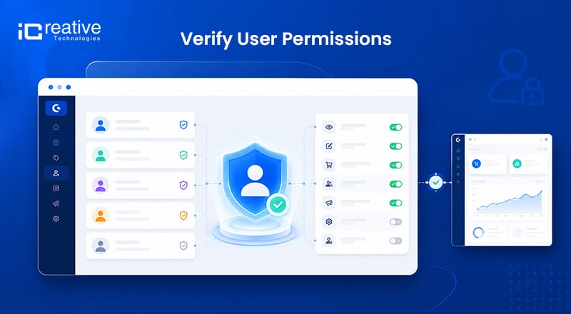 Verify User Permissions in Shopware Login