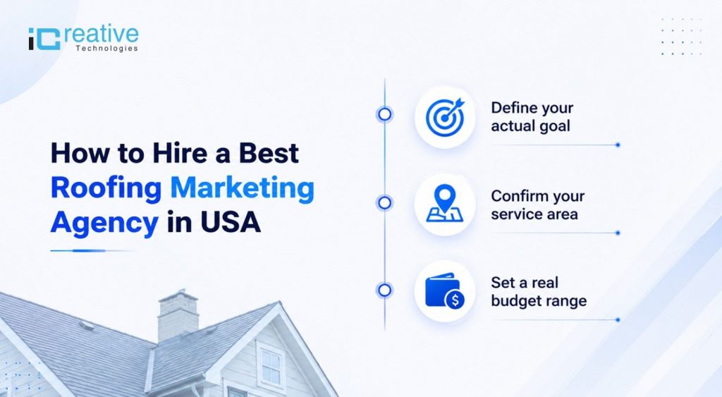 How to Hire a Best Roofing Marketing Agency in USA A 10-Step Process