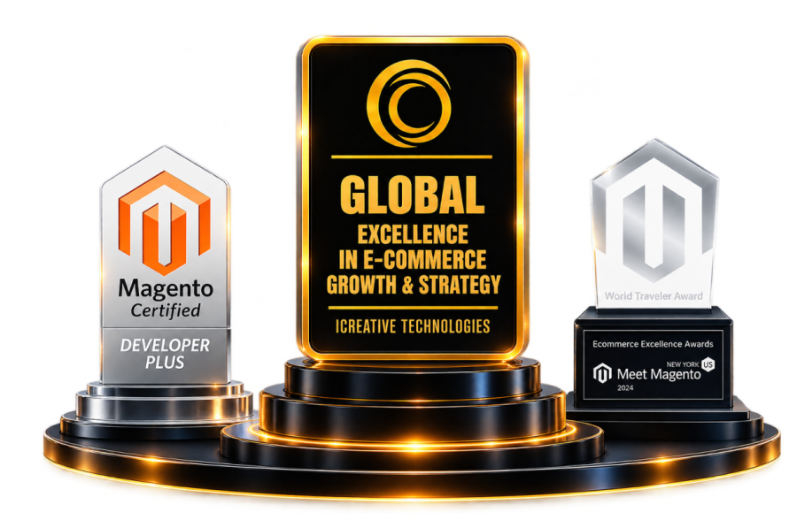 iCreative Technologies awards - Global Excellence in E-Commerce Growth & Strategy