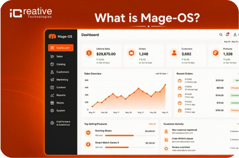 What is MageOS?