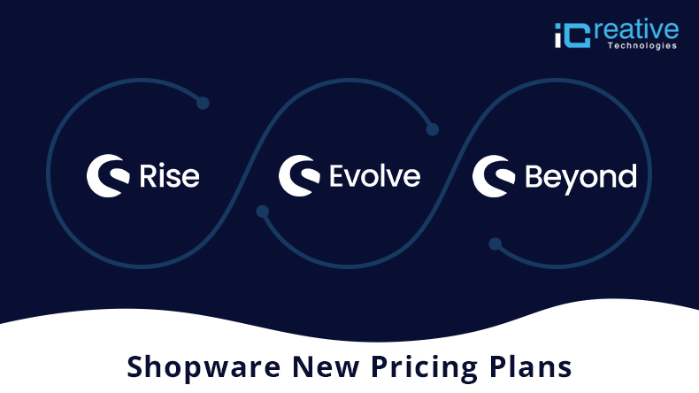 All You Need to Know about Shopware Pricing Plans