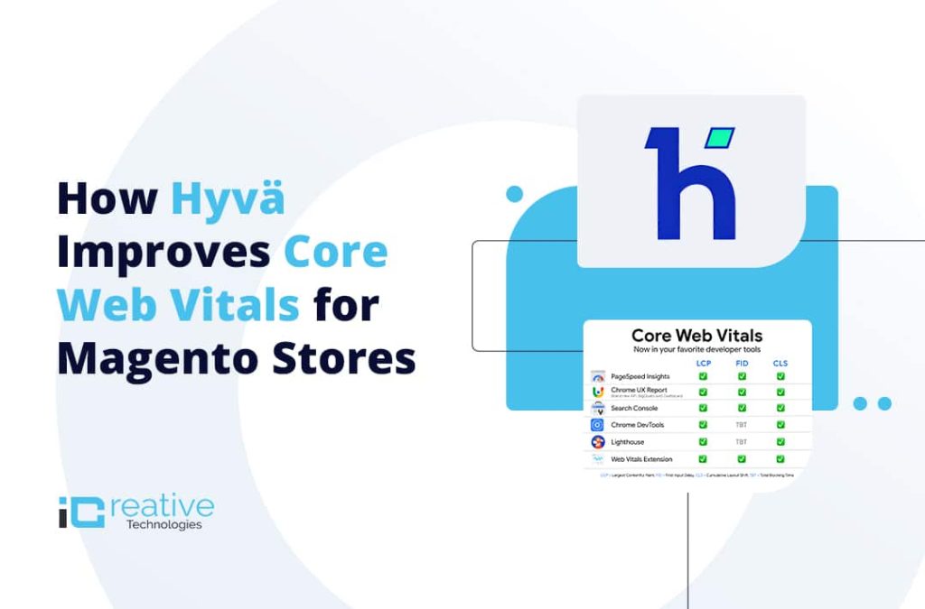 How Hyvä Improves Core Web Vitals for Magento Stores