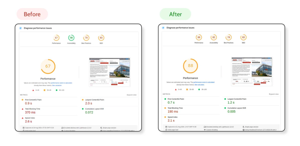 2aabf98061e358bae04dd940b7d5a13c2f5cf4f2