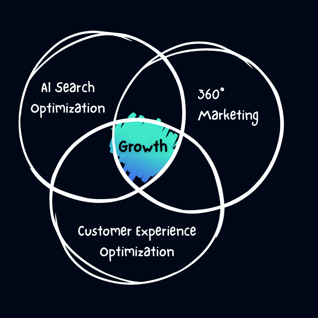 8169e6c3accd1ebdff2f2b69b01a1efcf82aa3ea