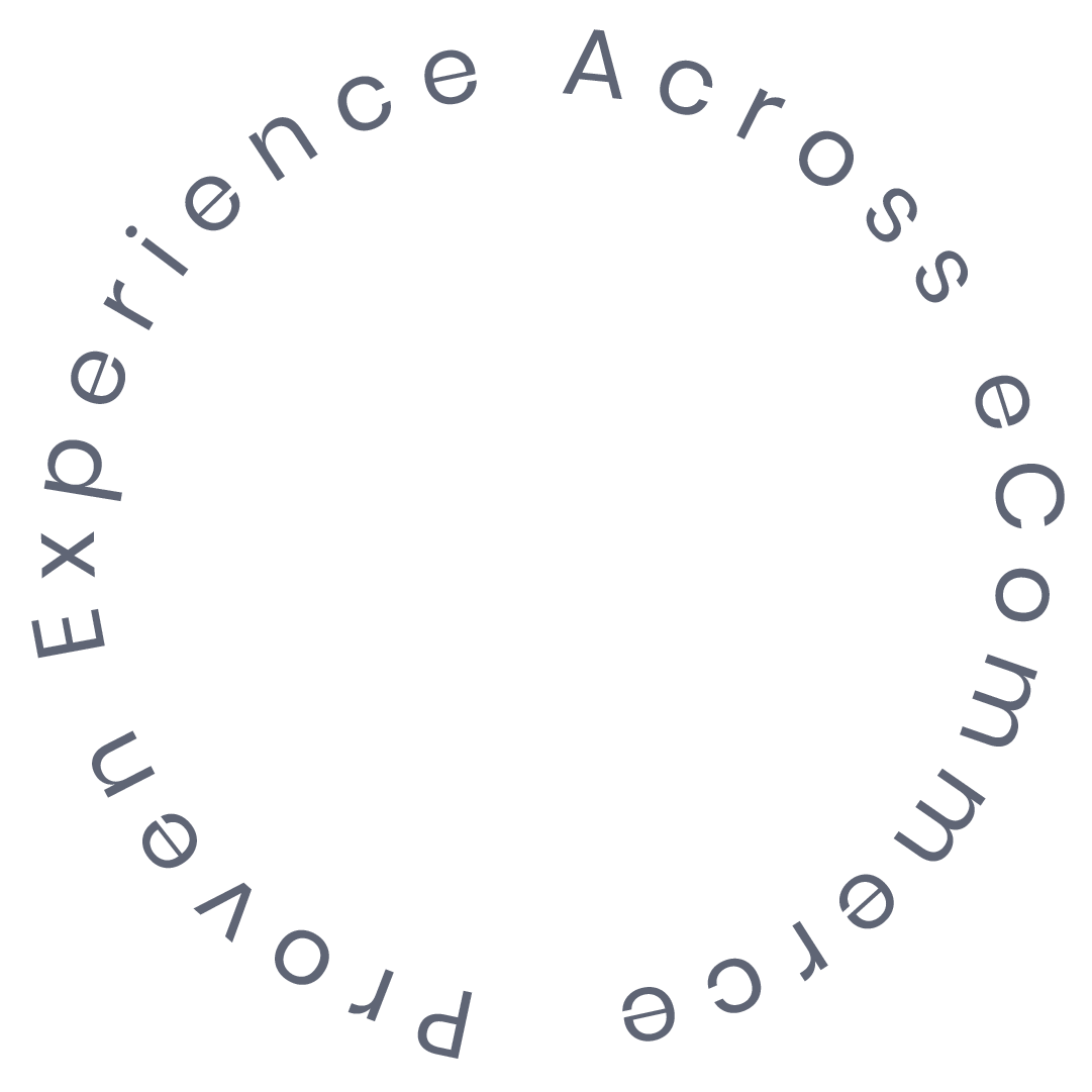 Proven Experience Across eCommerce