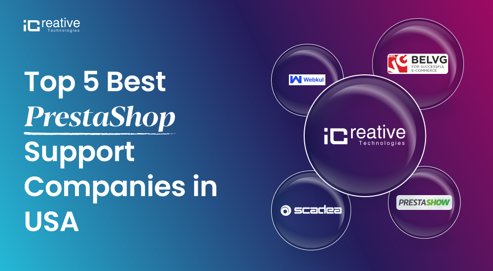 Prestashop website development company in USA