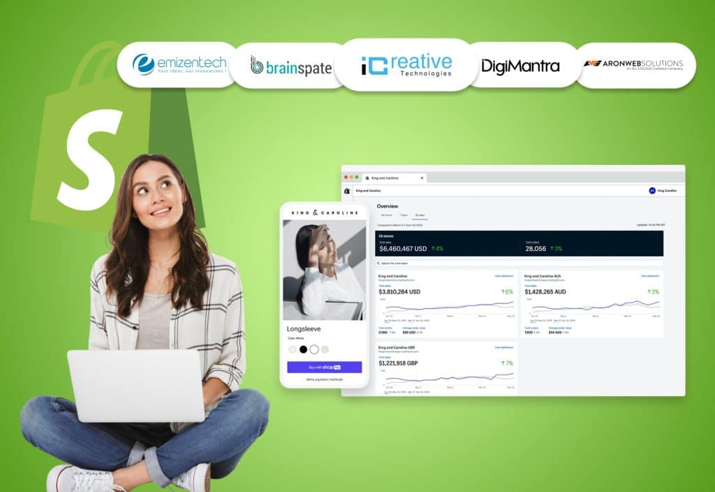 Top 5 Best Shopify & Shopify Plus Development Companies in India for 2026