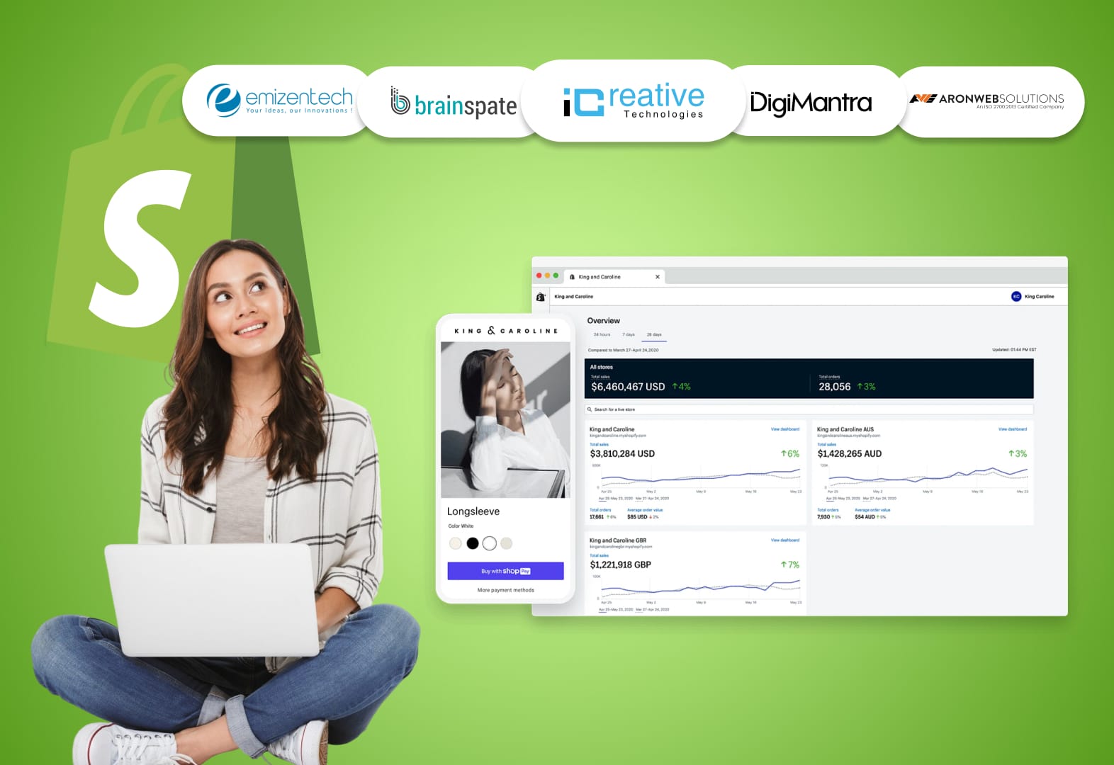 Top 5 Best Shopify & Shopify Plus Development Companies in India for 2026