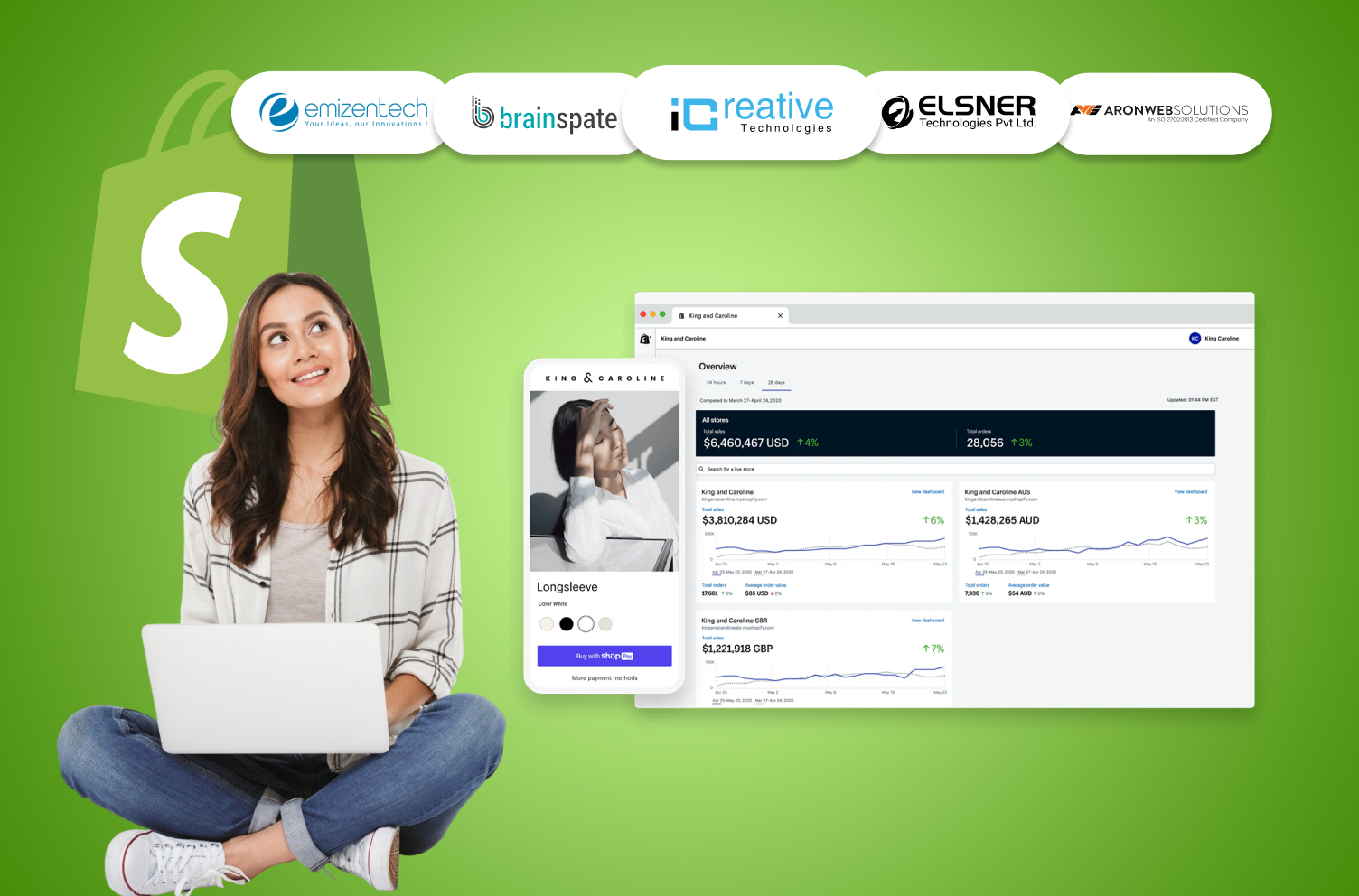 Top 5 Best Shopify & Shopify Plus Development Companies in India for 2026