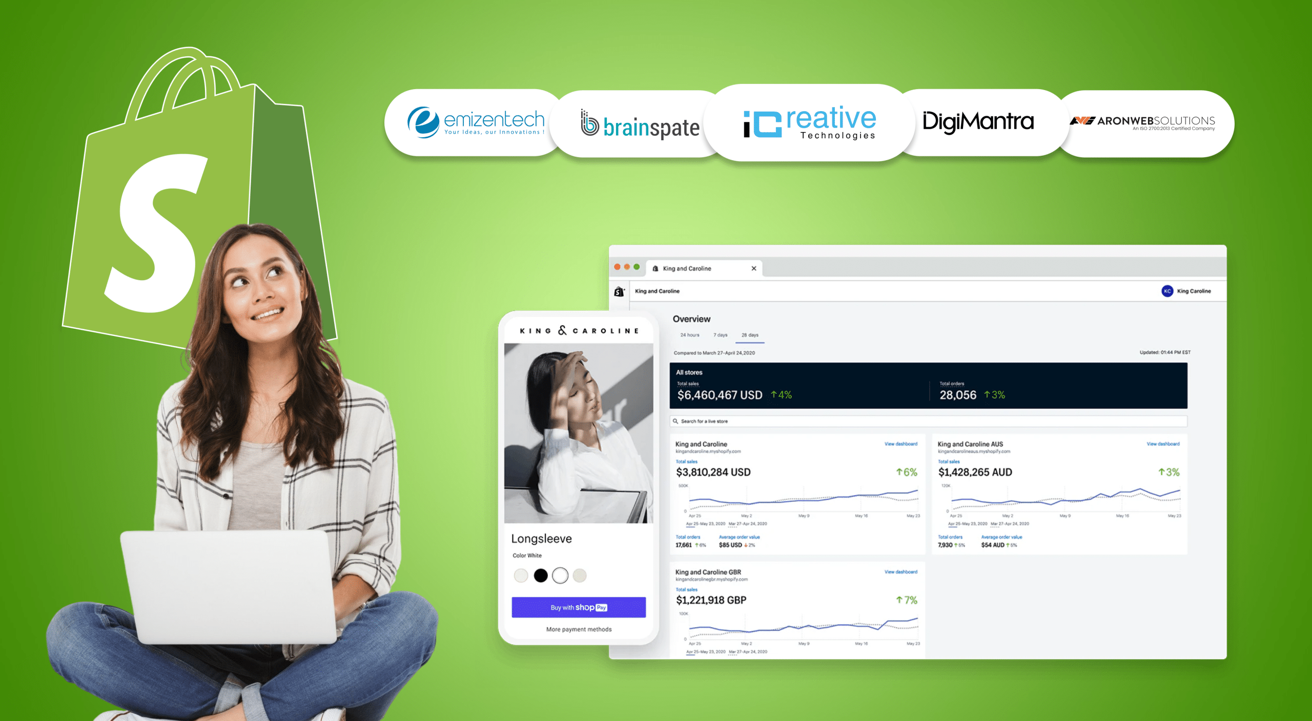 5 Best Shopify & Shopify Plus Development Companies in India for 2026