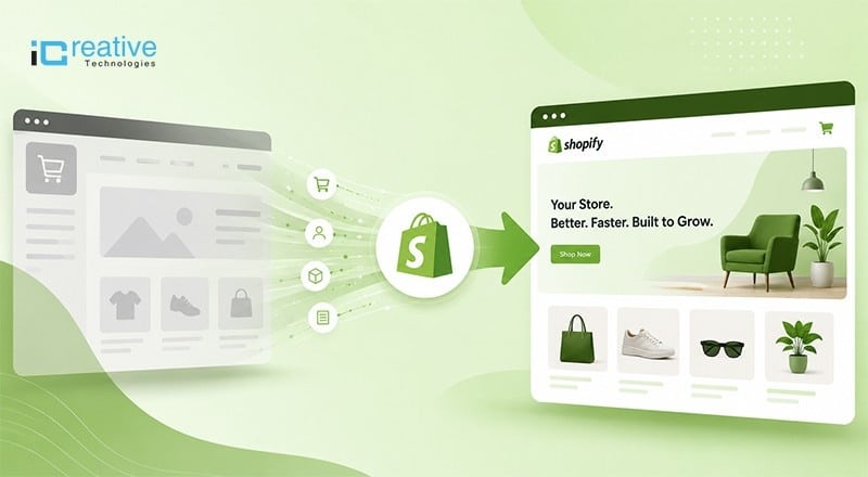 What is Shopify Migration Services