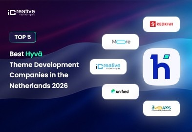 Top 5 Best Hyvä Theme Development Companies & Agencies in the Netherlands 2026